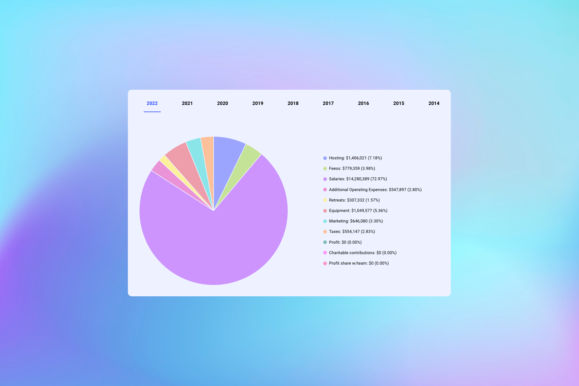 monkey mart cloud flare apps｜TikTok Search