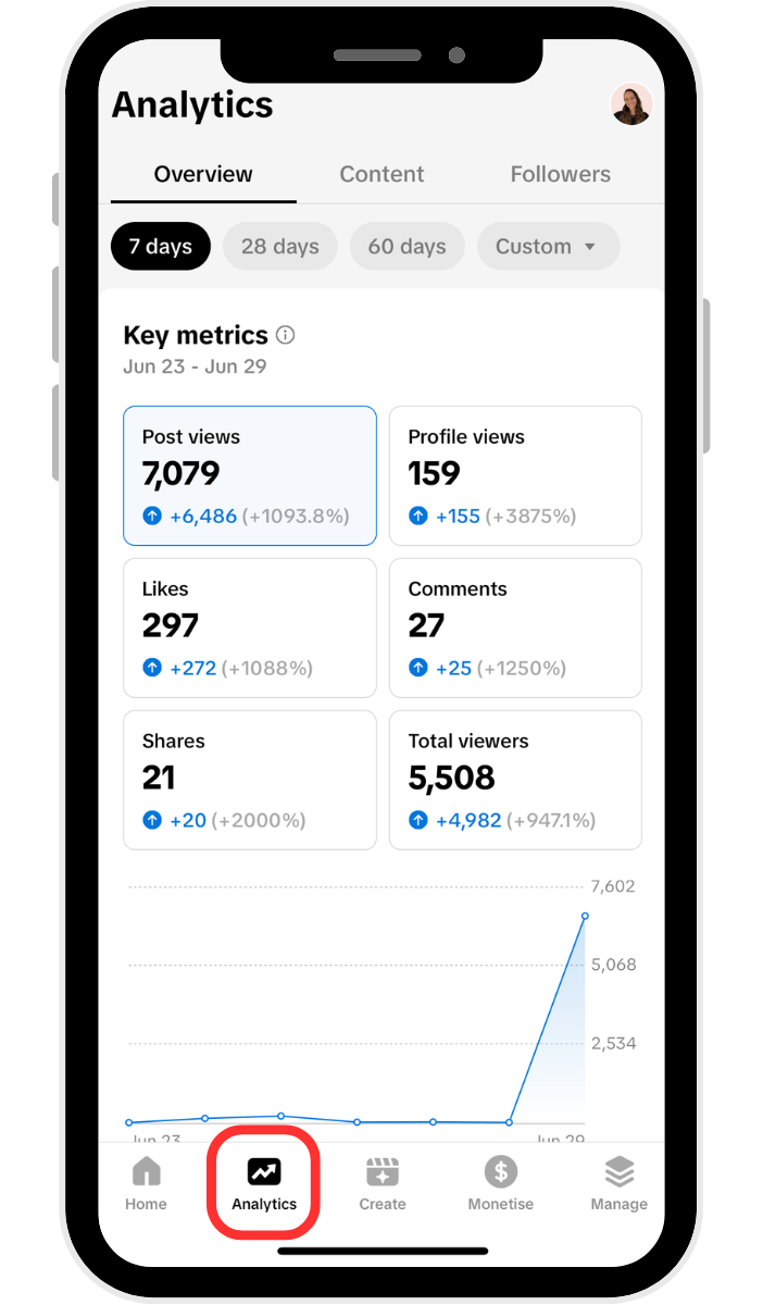 How to Use TikTok Studio: A Handy Tool for Growing on the Platform