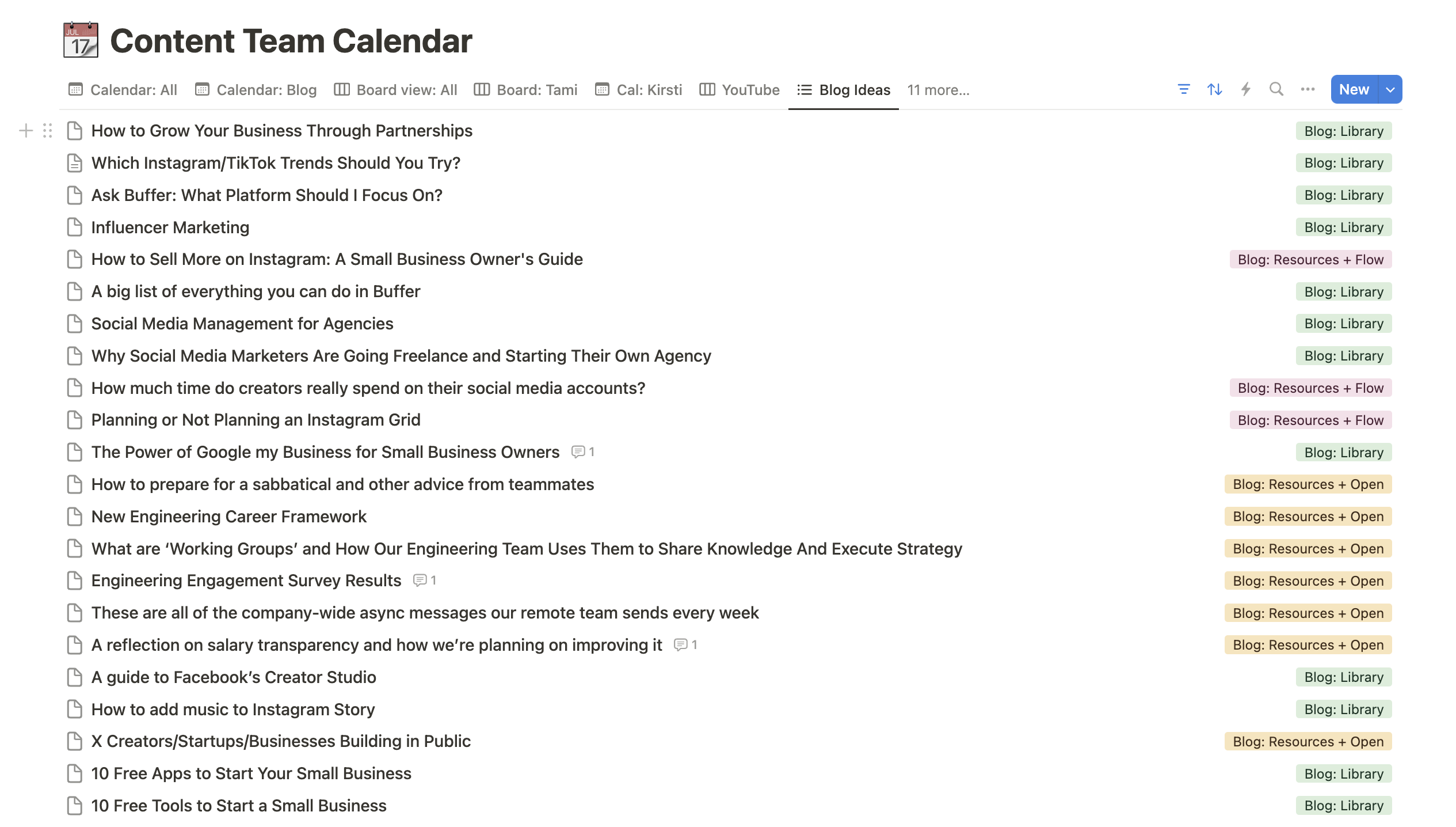 Content Calendar Template - Buffer’s Content Calendar Template + How We Collaborate