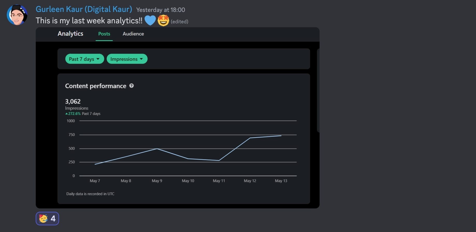 Creator Camp: A Challenge to Form a Content Creation Habit in 30 Days