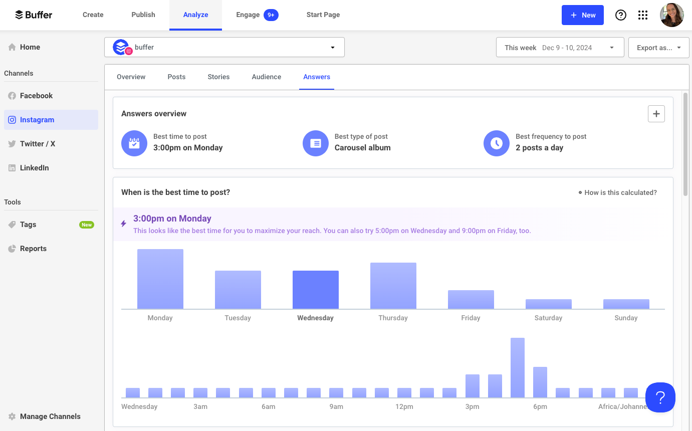 Buffer's own instagram answers showing the best times for Buffer to post, best frequency, and best content type