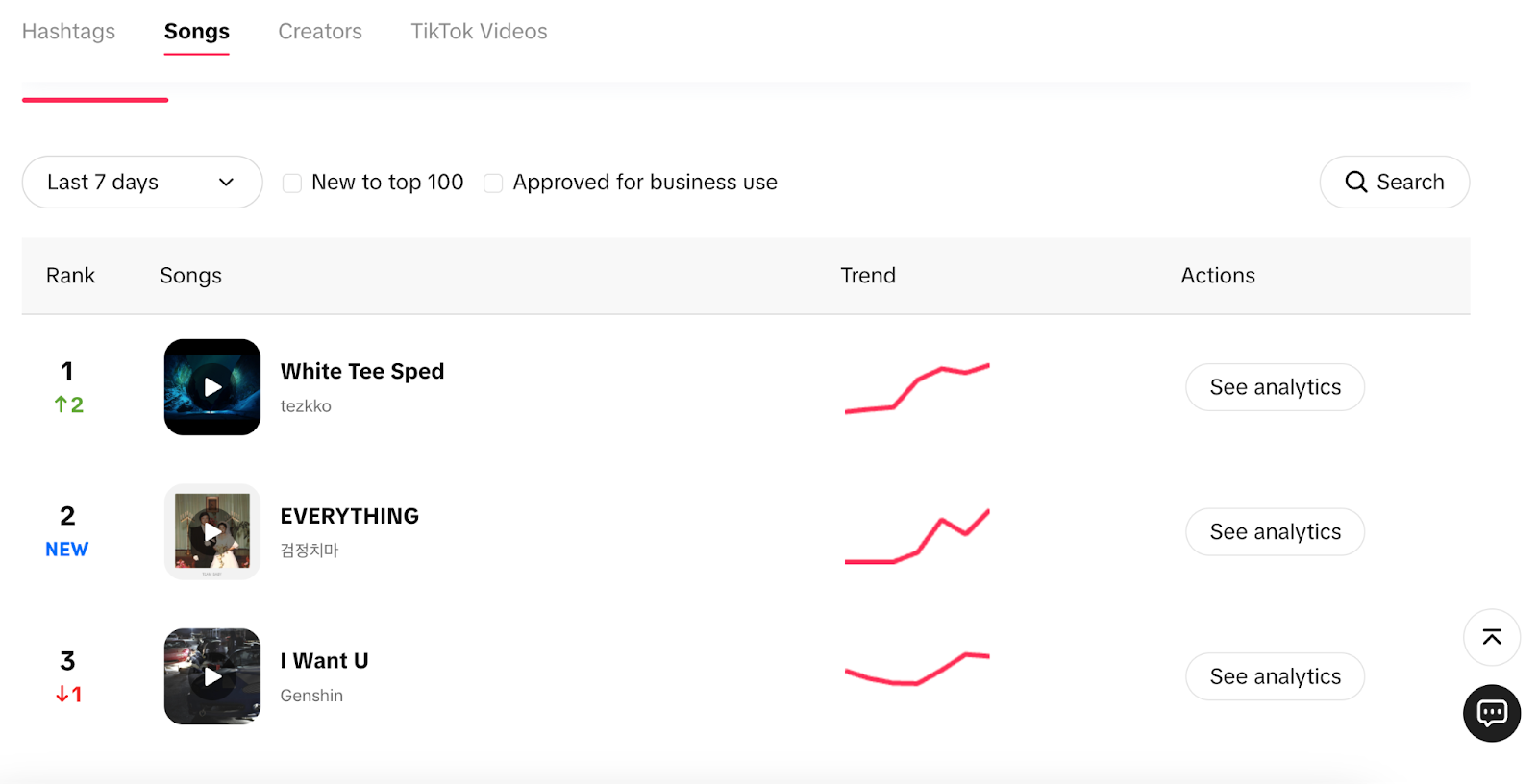 How to Find Trending Audio on Instagram in 2025 (+ 17 Tracks to Use Right Now)