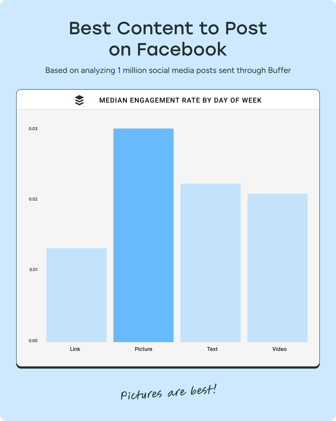 How to Get More Followers on Facebook for Free in 2025: 10 Tried-and-True Tactics