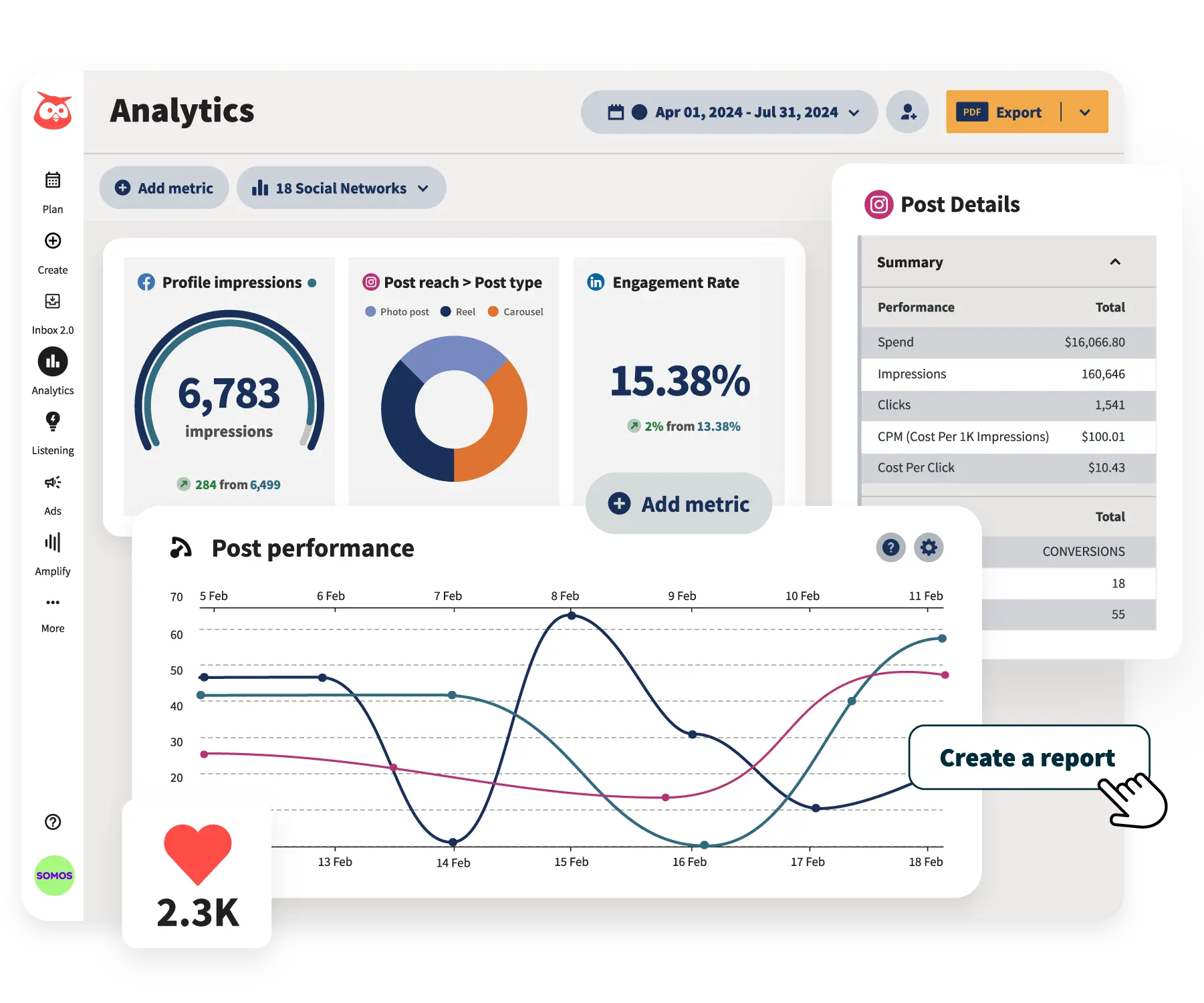 hootsuite social media scheduling tool