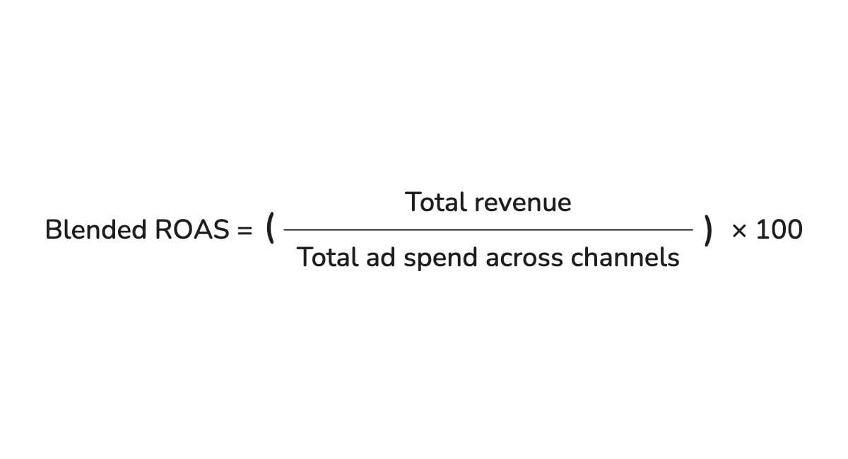 12 Social Media Metrics You Should Be Tracking (And Why)
