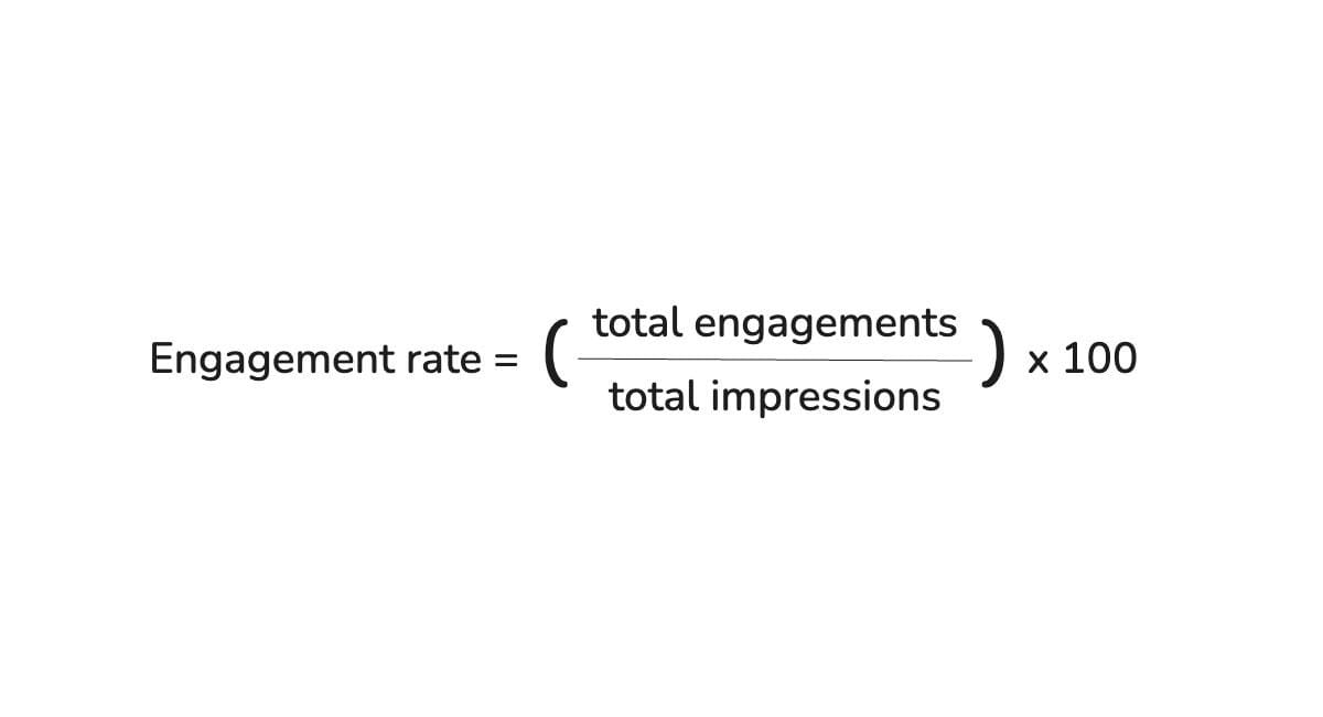 12 Social Media Metrics You Should Be Tracking (And Why)
