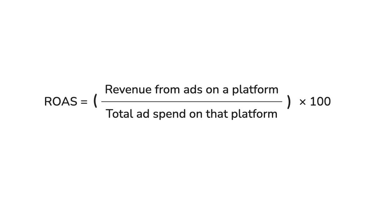 12 Social Media Metrics You Should Be Tracking (And Why)