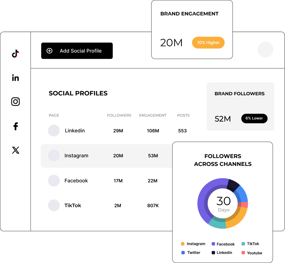 The 11 Best Social Media Management Tools in 2025 (+ Alternatives)