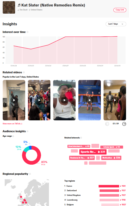 insights for a particular trending song on TikTok that show top regions, audience demographics, and more