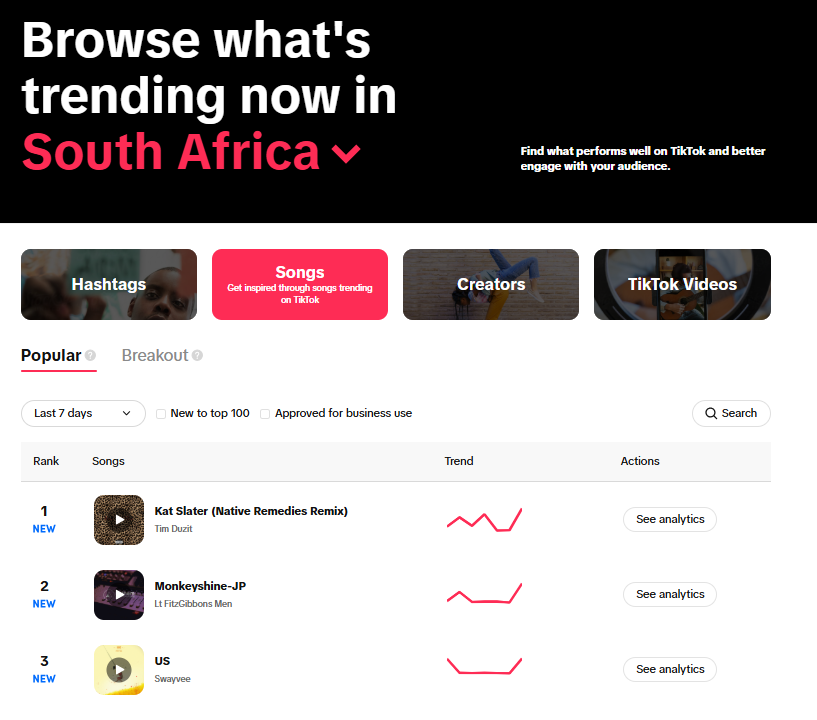 TikTok's Creative Center showing the top trending songs for the last 7 days