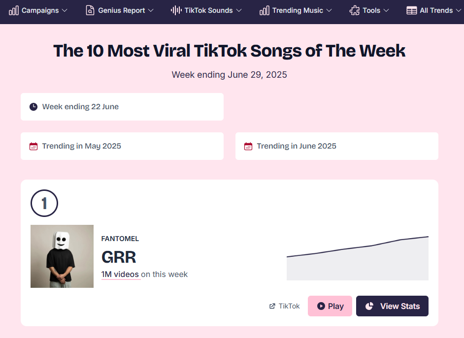 a view of Tokchart, which tracks TikTok's most popular songs