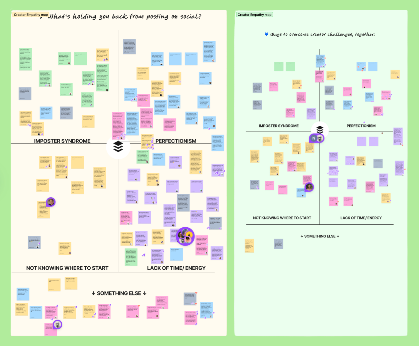 How We’re Empowering the Entire Buffer Team to Become Creators