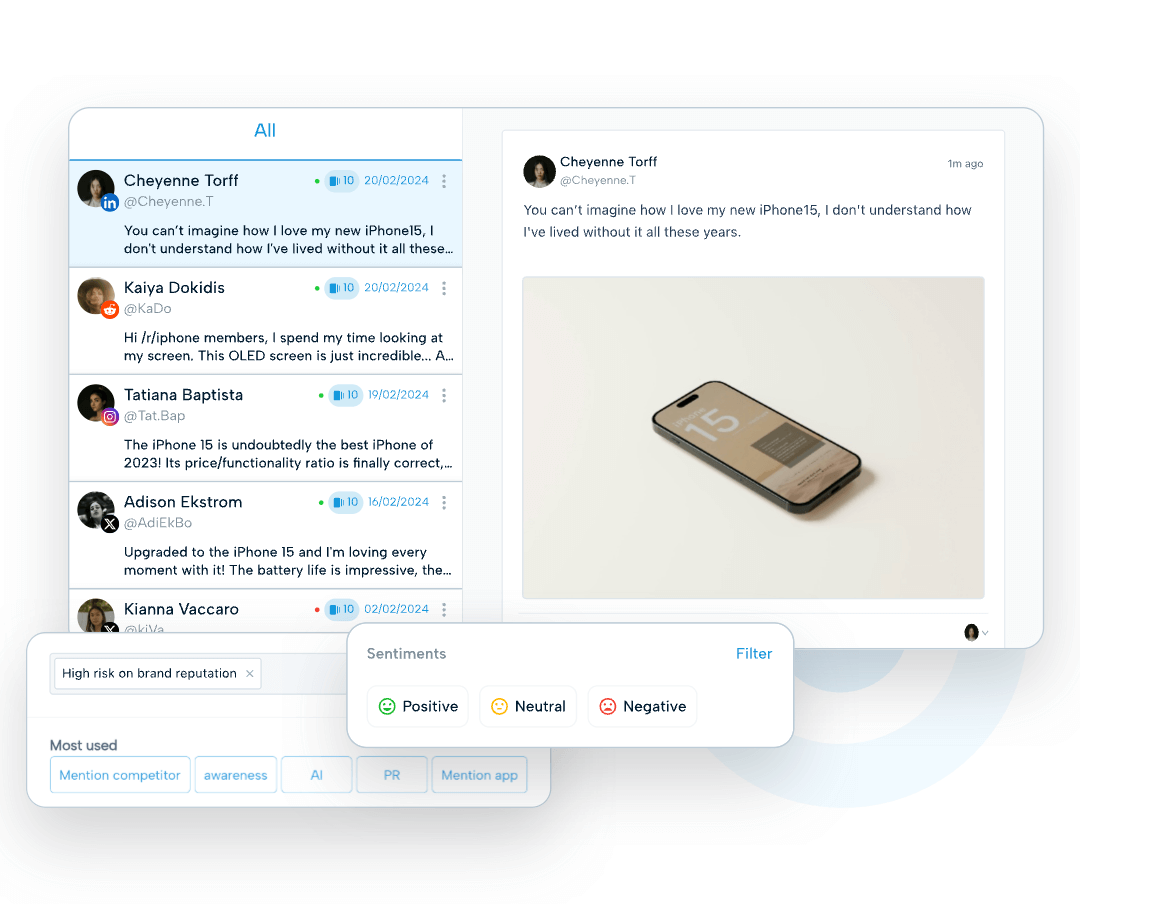 Social media monitoring dashboard showing mentions of the iPhone 15 across platforms, including LinkedIn, Reddit, and Instagram, with sentiment filters and brand reputation risk tags.