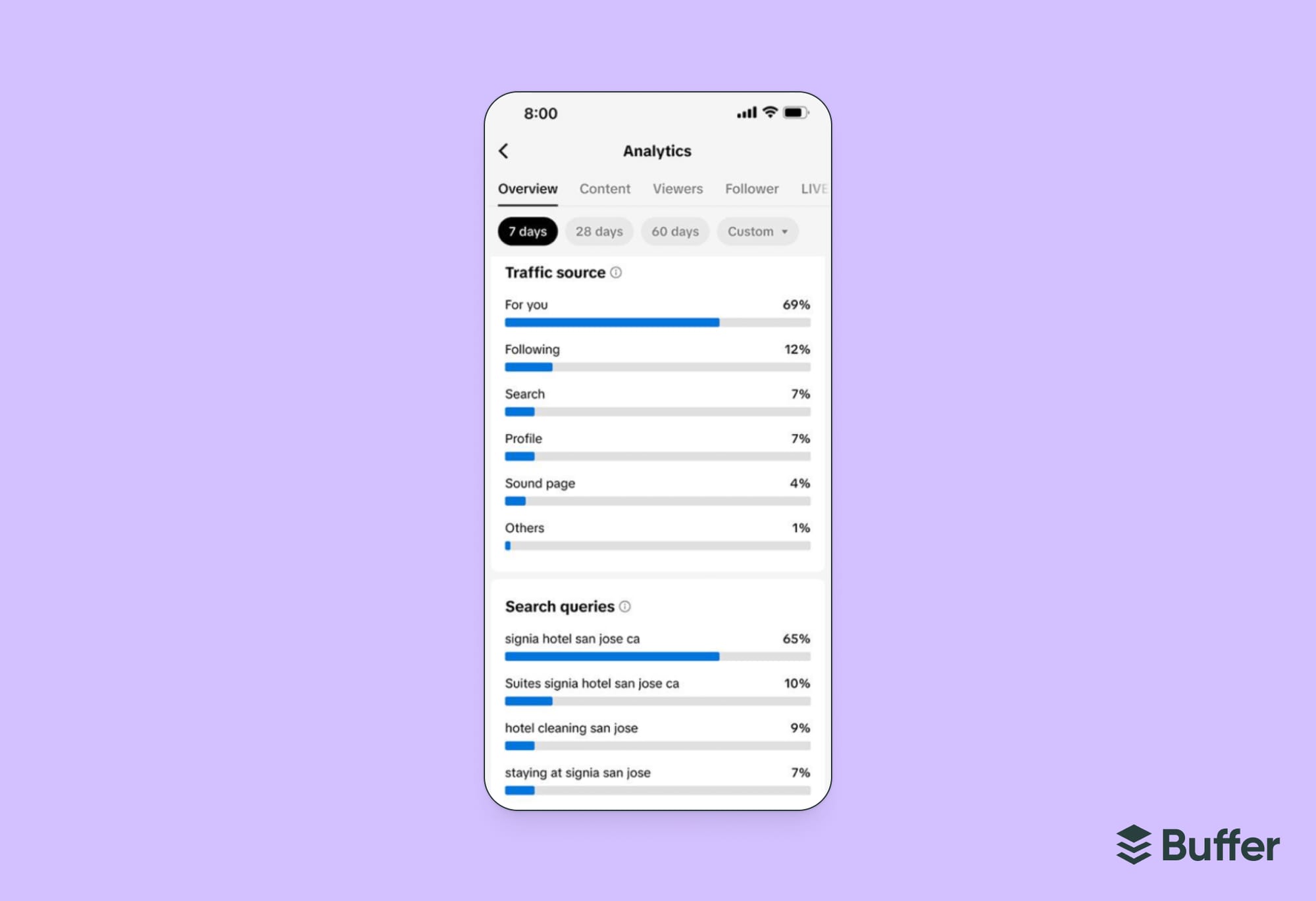 tiktok analytics