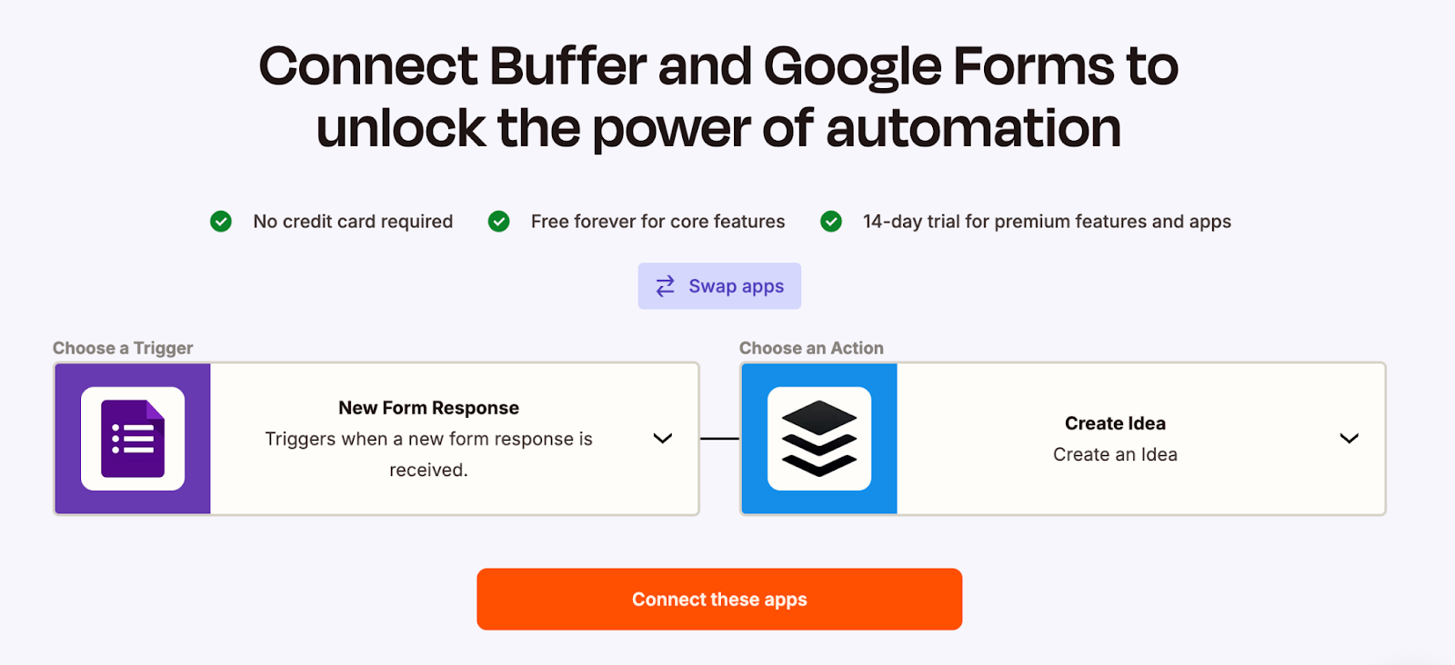 Screenshot showing an automation setup connecting Buffer and Google Forms, where a new form response triggers the creation of an idea in Buffer — illustrating workflow automation and integration.