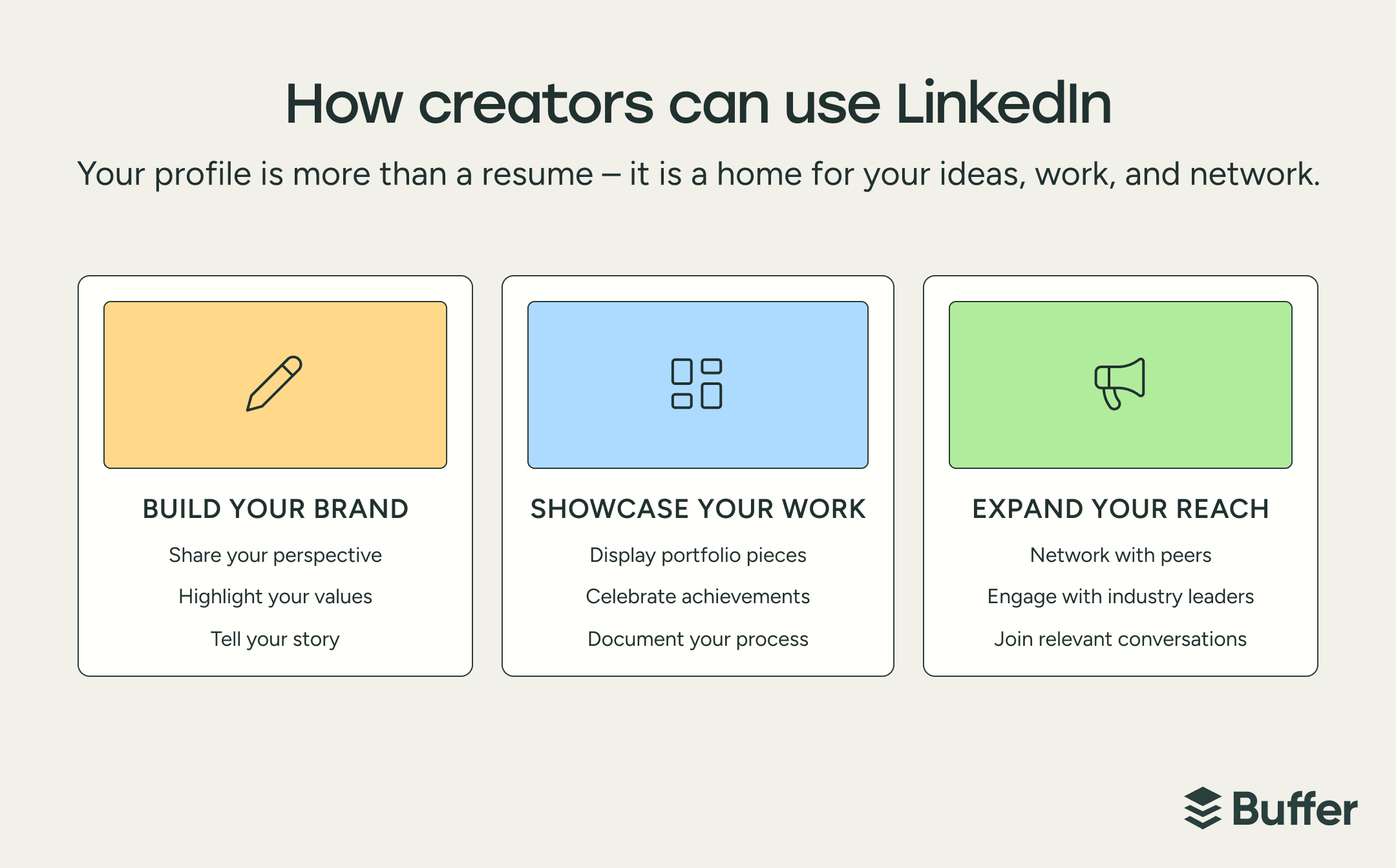 LinkedIn Marketing in 2026: The Complete Guide for Businesses and Creators