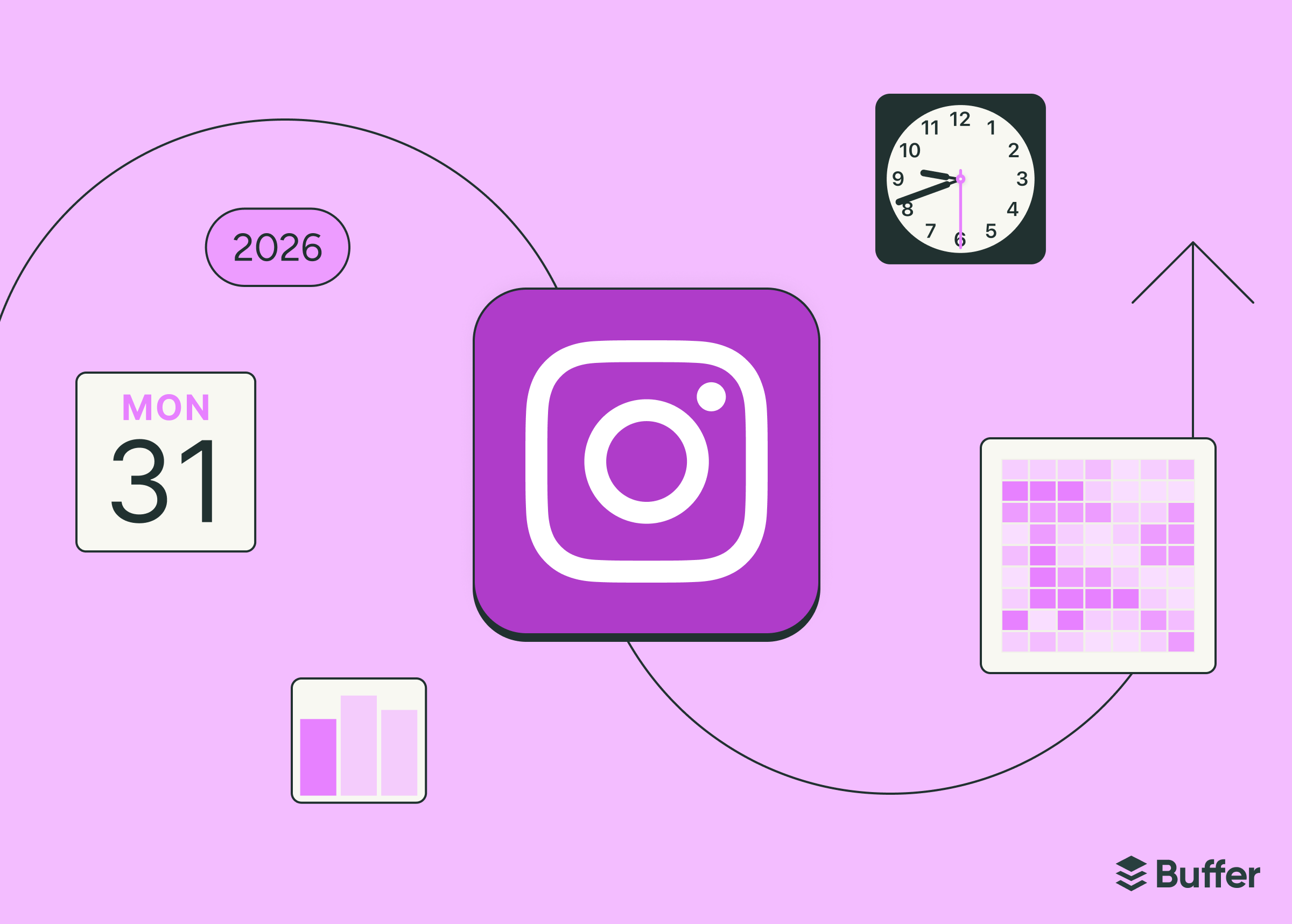 Optimal Times to Post on Instagram in 2026: Fresh Insights from 9.6 Million Posts