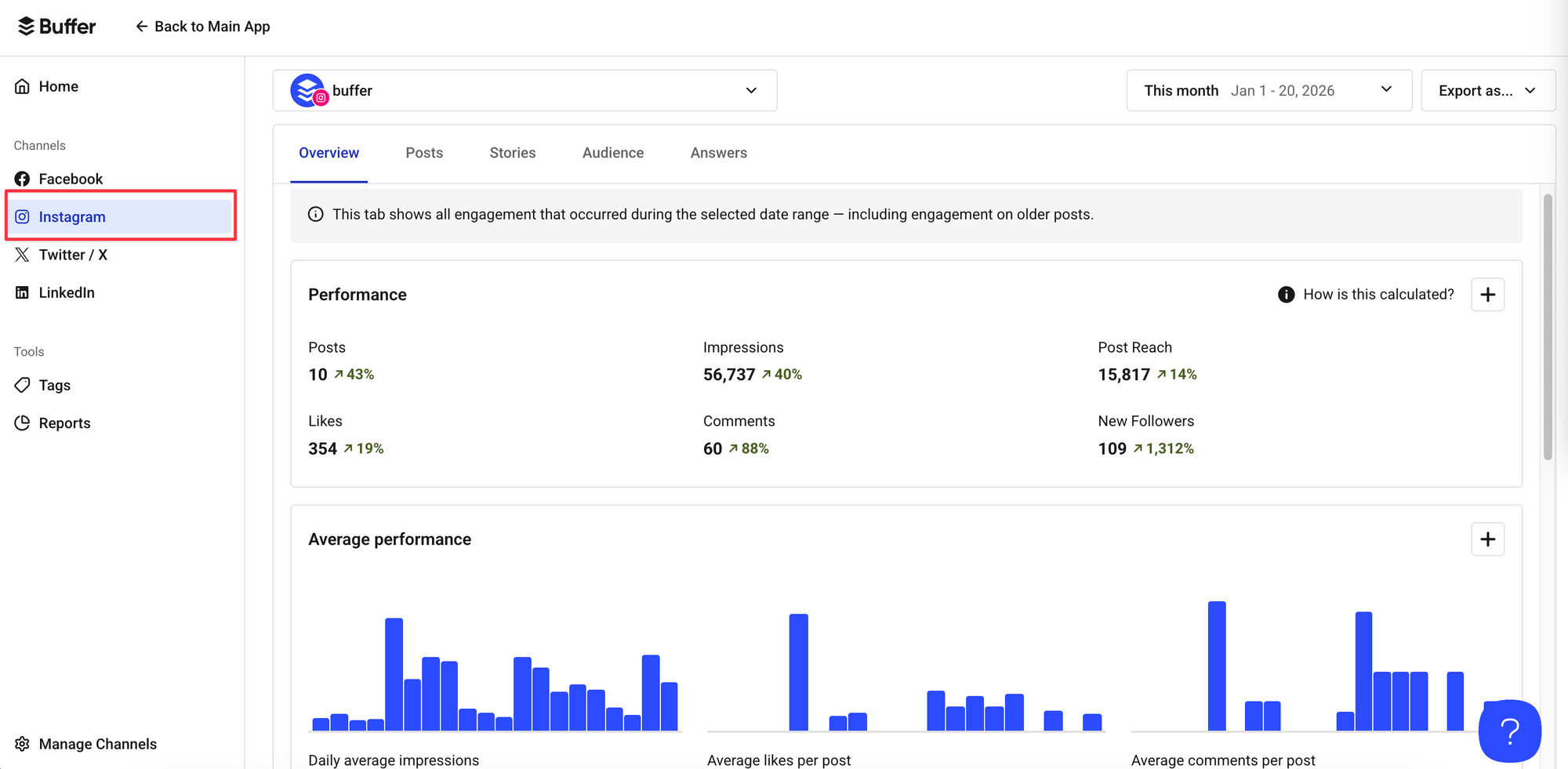 Best Time to Post on Instagram in 2026: Data from 2 Million Posts