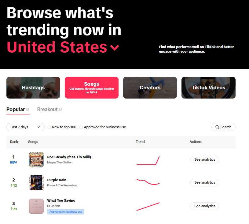 Screenshot showing TikTok's Creative Center, where you can find trending songs on TikTok