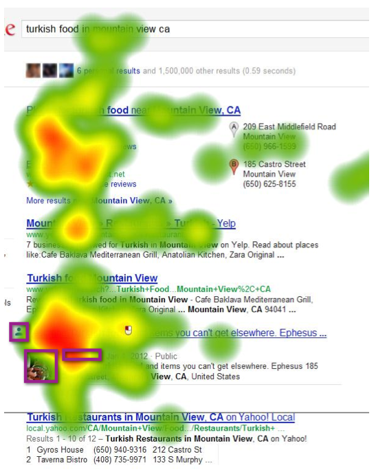 Google authorship SERP heatmap eye tracking