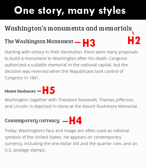 Style Guide example headings