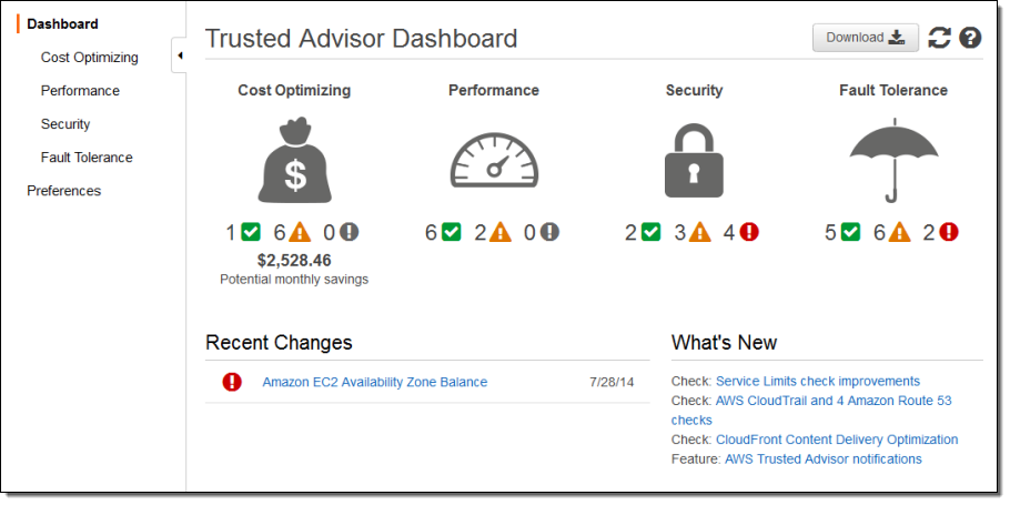 trusted advisor screenshot