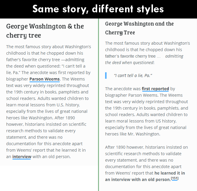 Style Guide example headings
