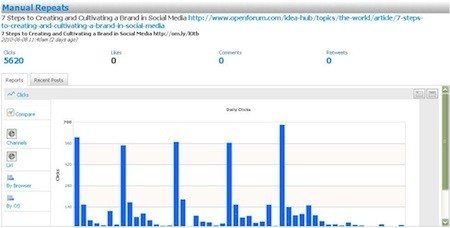 social media mistakes - guy graph