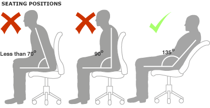 good posture, improve posture