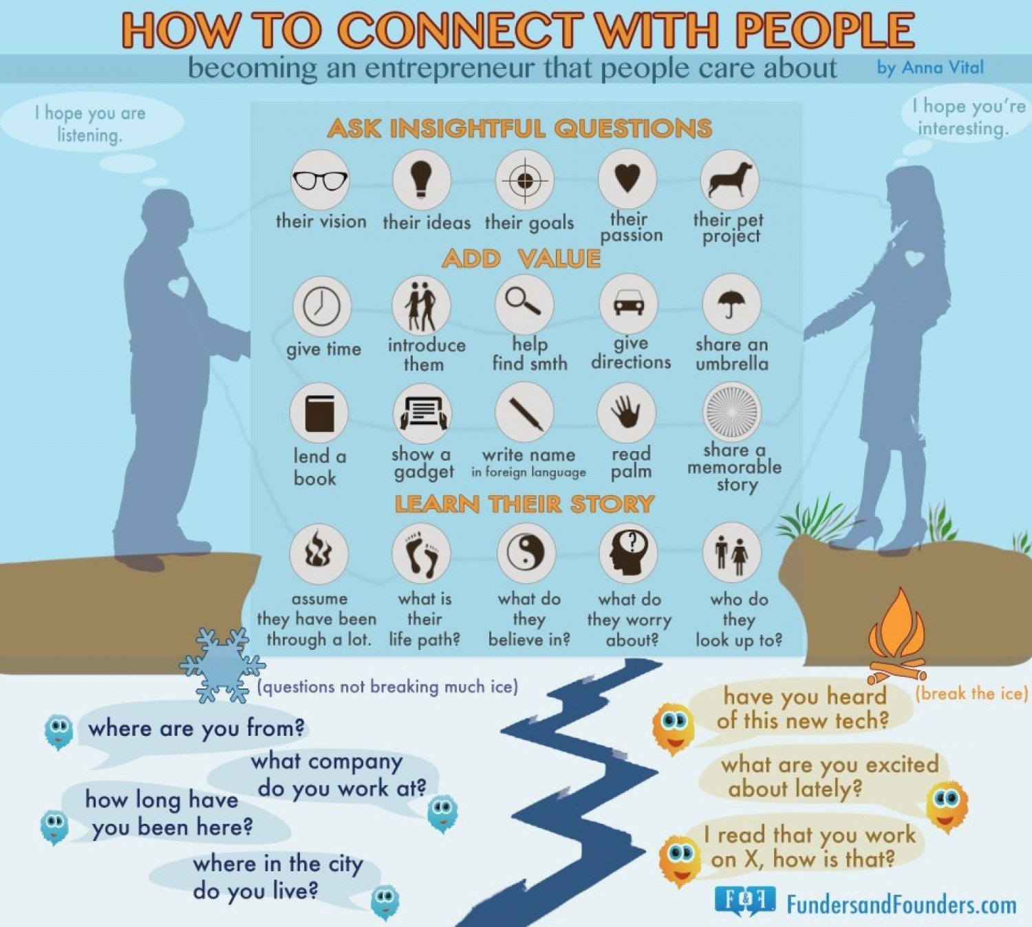 how-to-connect-with-people