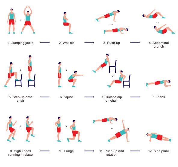 7 min workout