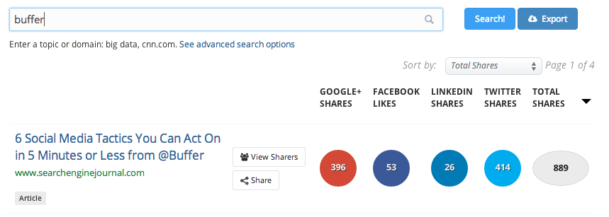 BuzzSumo screenshot