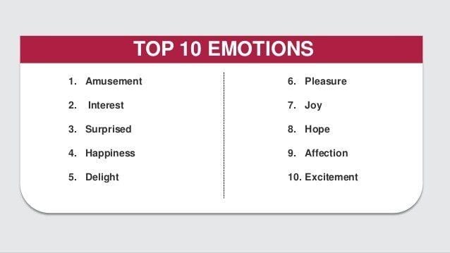 top 10 emotions for sharing