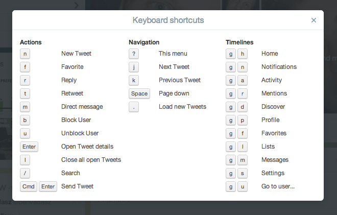 Twitter keyboard shortcuts