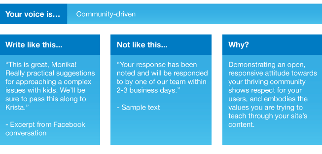 Gather Content voice tone template example