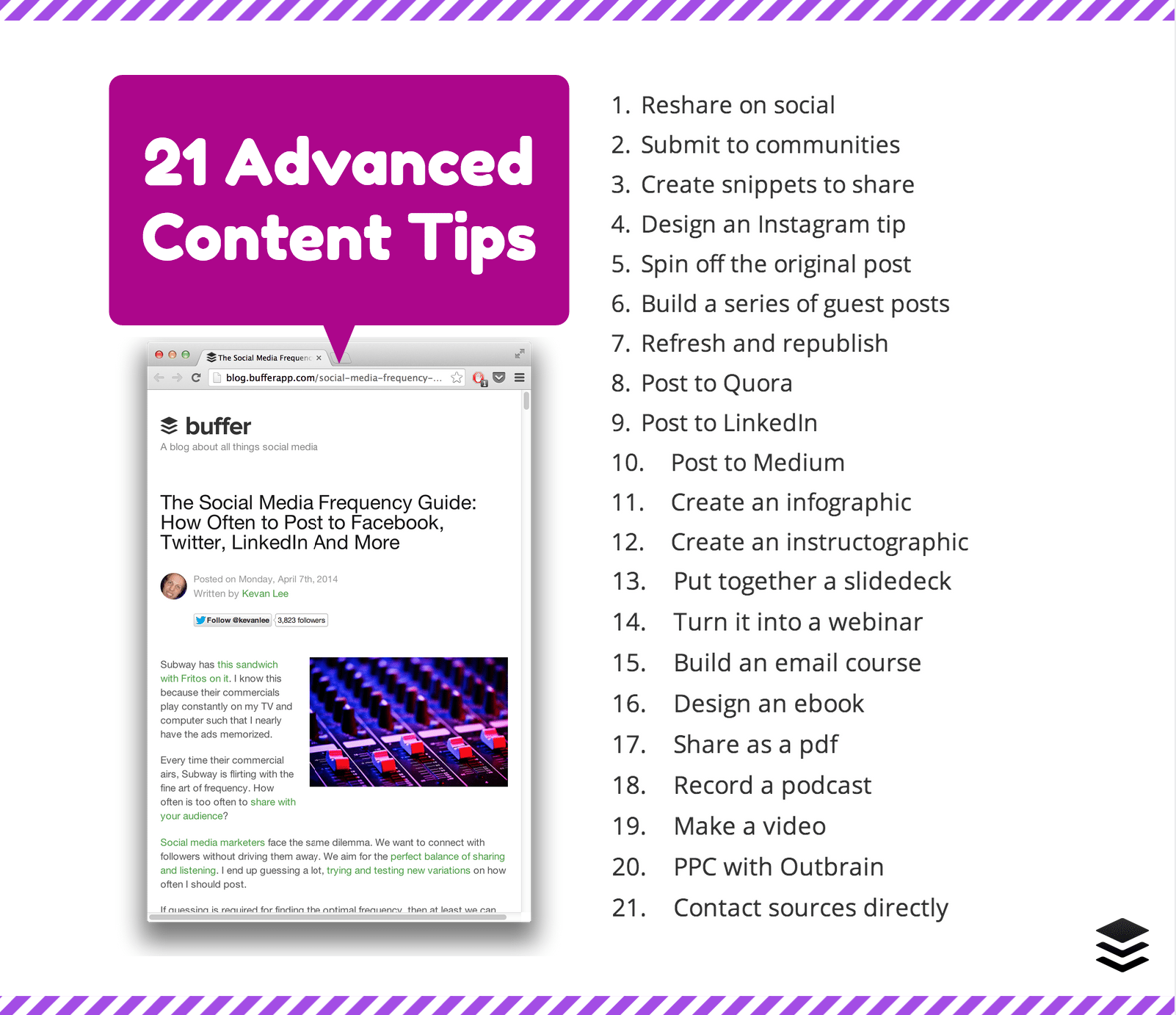 21 Advanced Content Tips