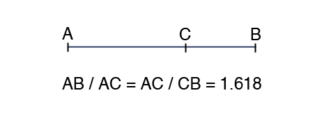 Golden Ratio