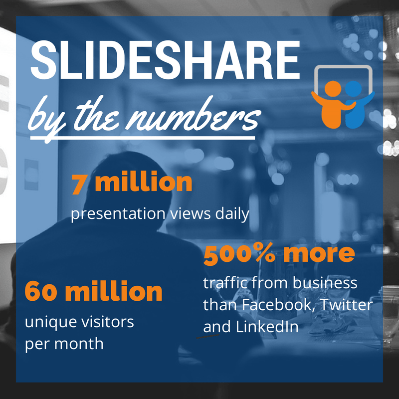 SlideShare by the numbers