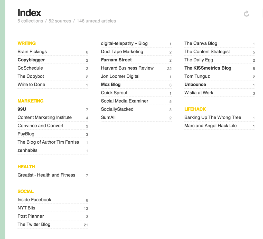 Feedly list