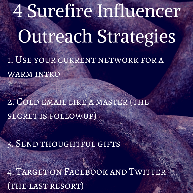 influencer outreach 4 strategies