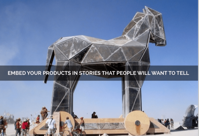 Viral content storytelling