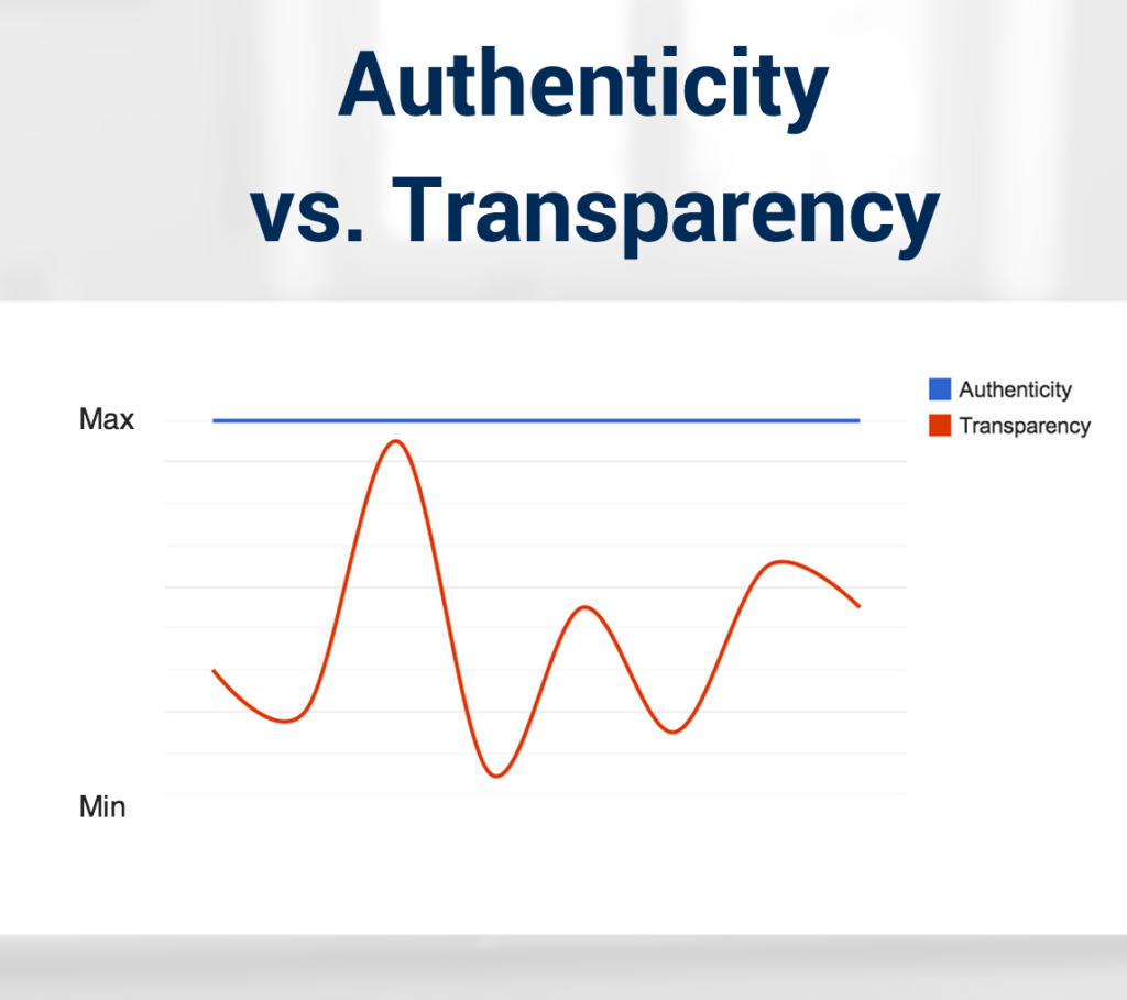 authenticity-transparency