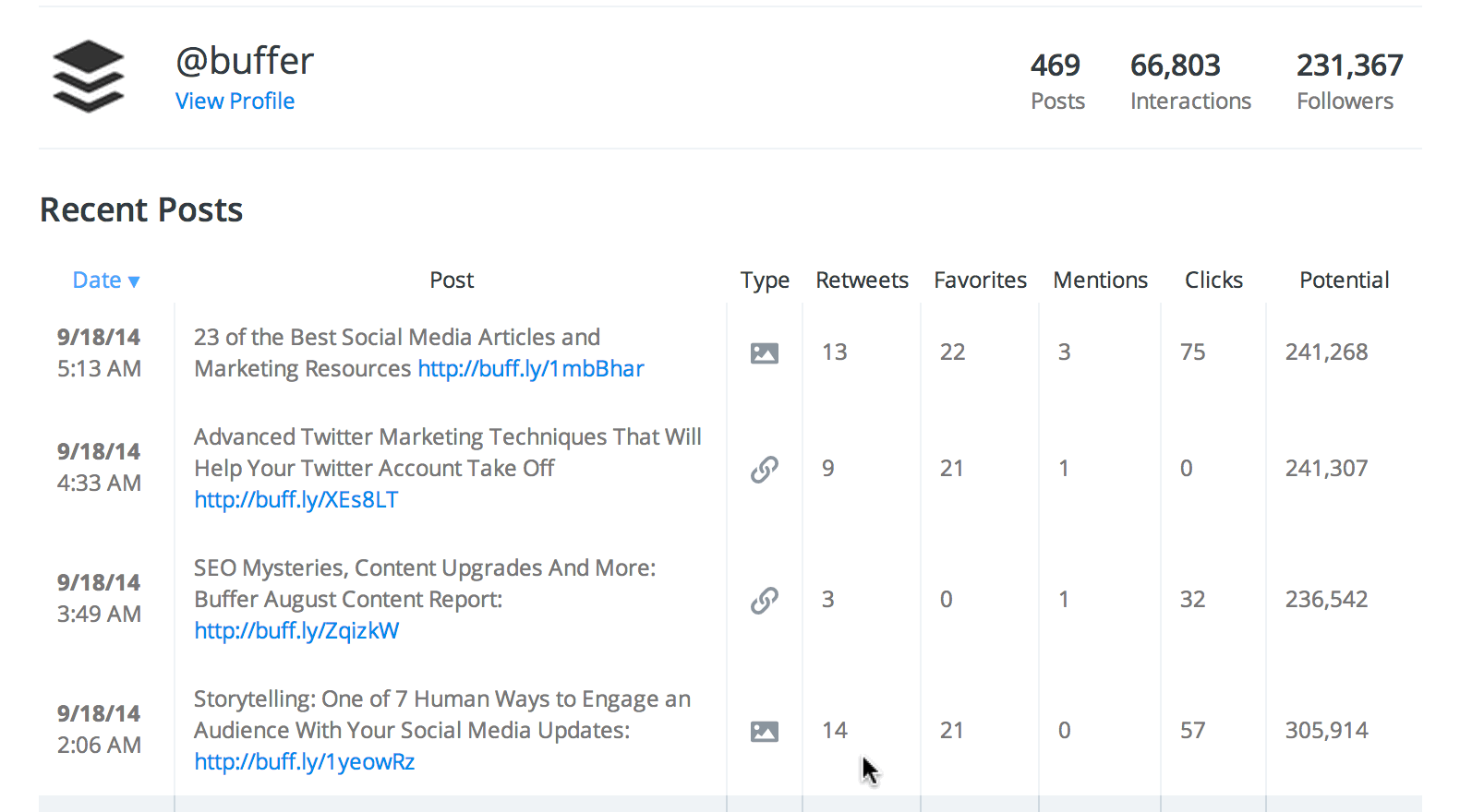 sort analytics by column