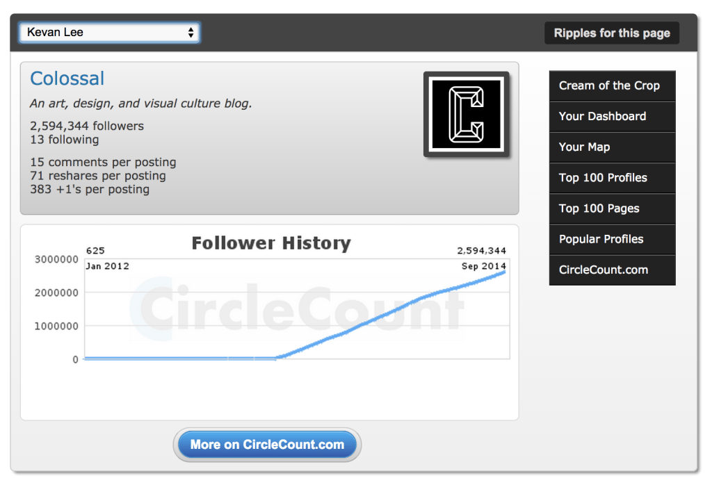 circlecount extension