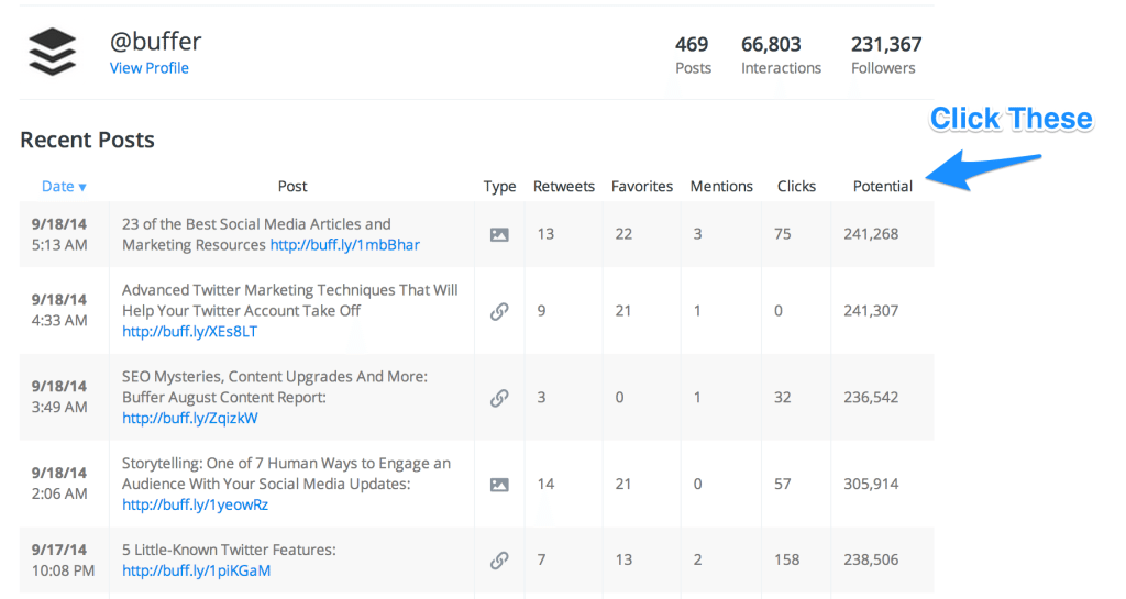 buffer-analytics-sort