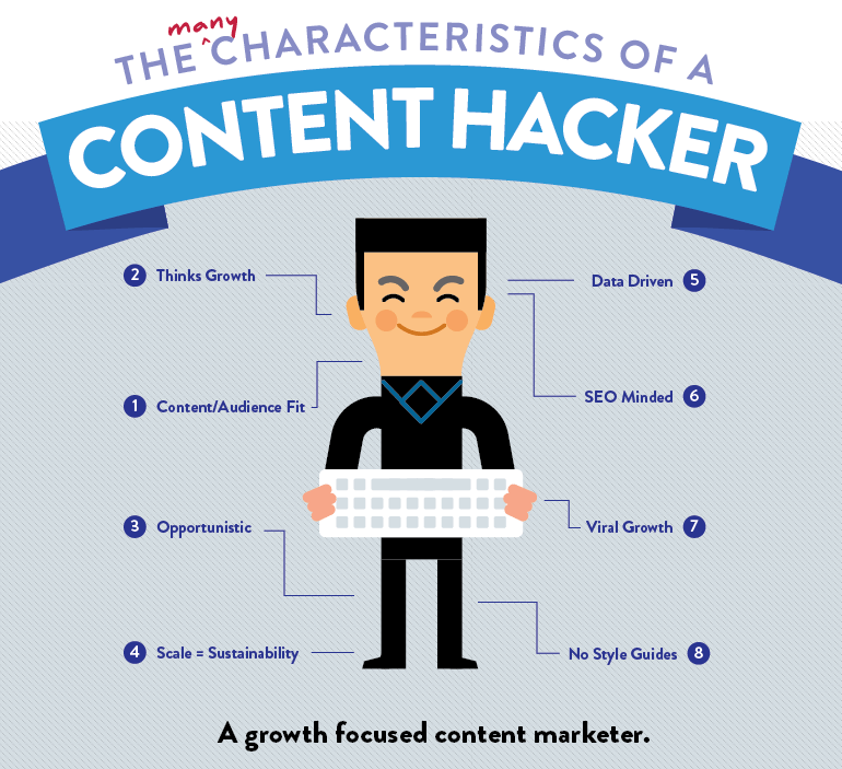 growth tips content-hacker