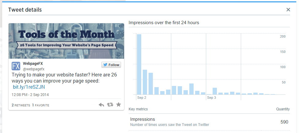 12pm-impressions-example2