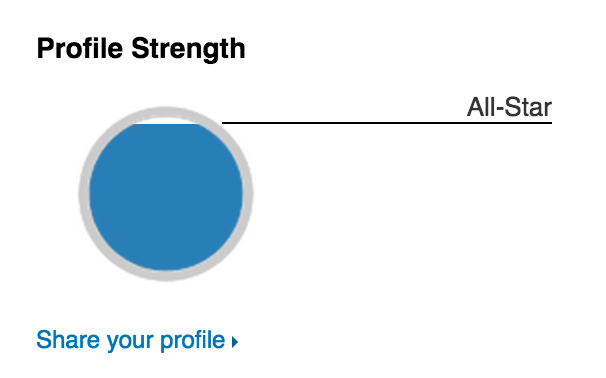 linkedin profile strength