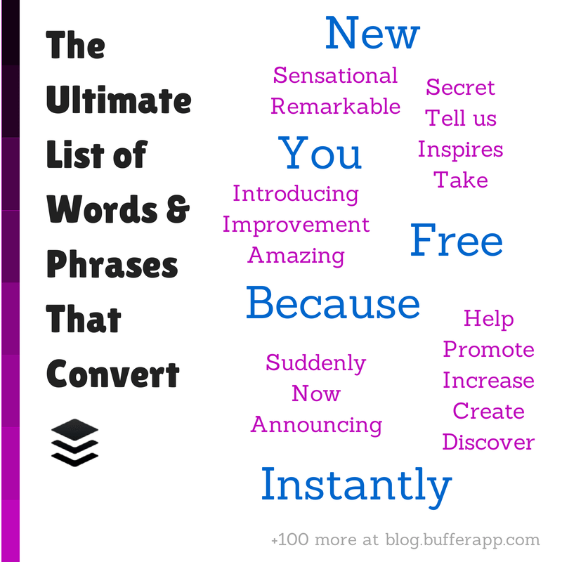 list of words and phrases that convert