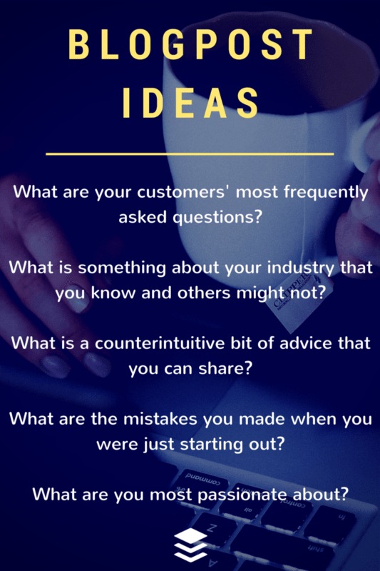 blogpost idea questions